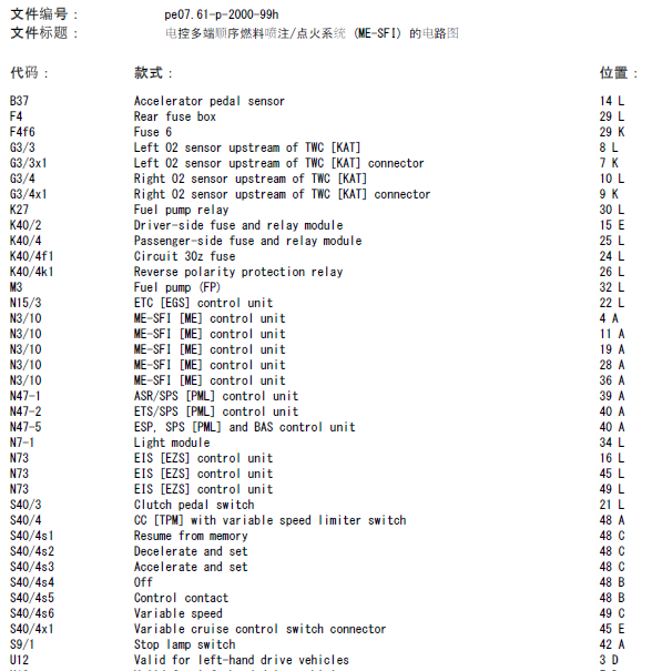08年奔驰E320发动机线路图