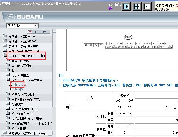 09年斯巴鲁森林人ABS针脚图