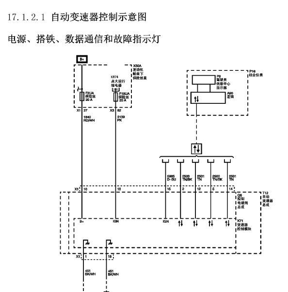11年凯迪拉克SRX变速箱线路图