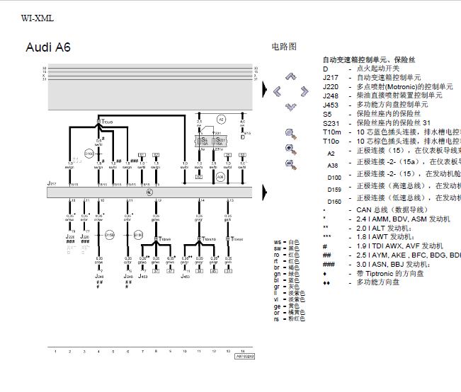 03年奥迪A6变速箱电路图