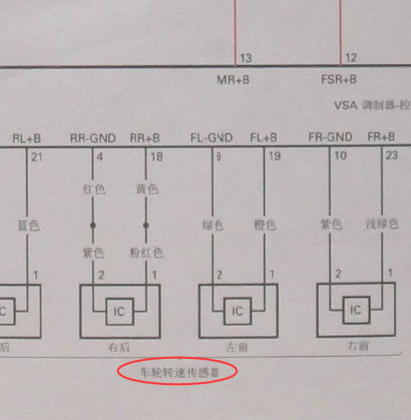 09年奥德赛ABS线路图