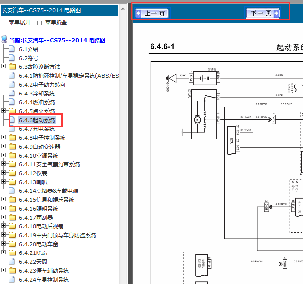 2014-2015年长安CS75起动电路图