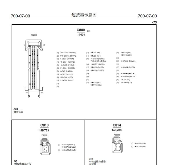 08年福特福克斯仪表针脚图