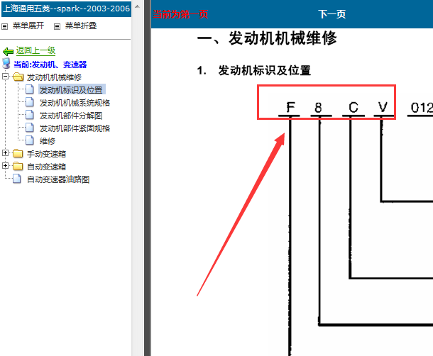 2003-2006年五菱乐驰发动机资料