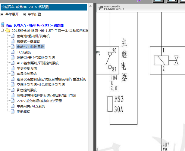 15年长城哈弗H6运动版全车电路图