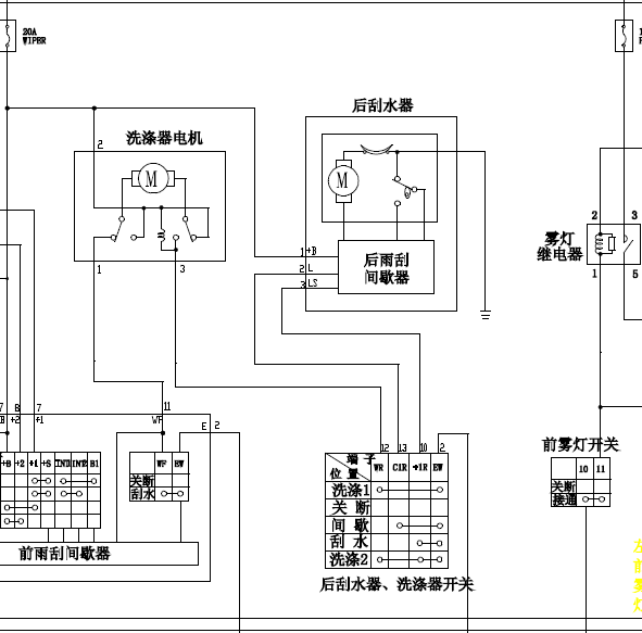 金杯格瑞斯雨刮线路图