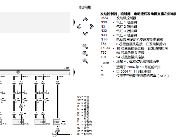 2008年奥迪A4发动机电路图