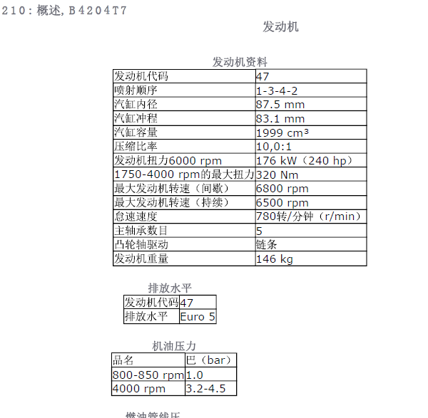 13年沃尔沃XC60气缸压力相关资料