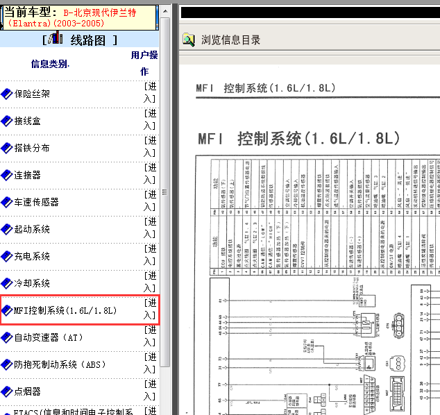 2003-2005年现代伊兰特发动机针脚