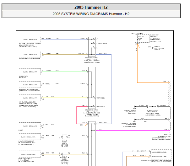 2005年悍马H2通讯电路图