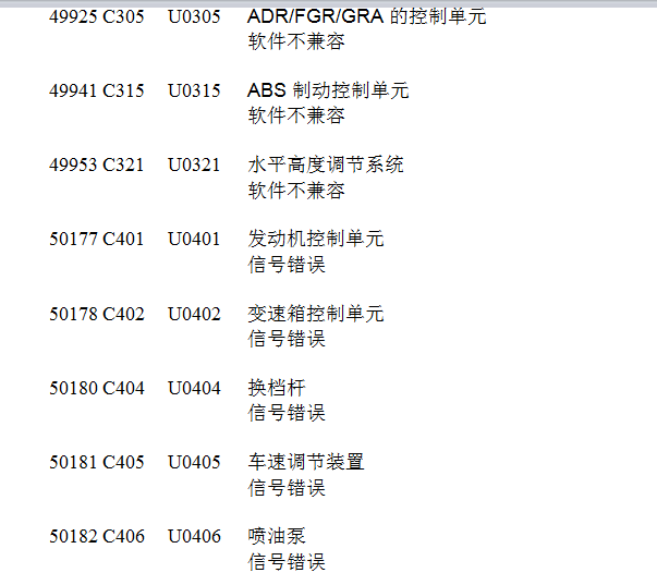 大众故障码列表