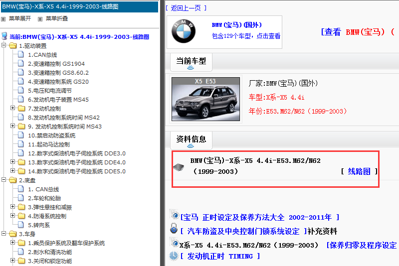 1999-2003年宝马X5 4.4i 电路图