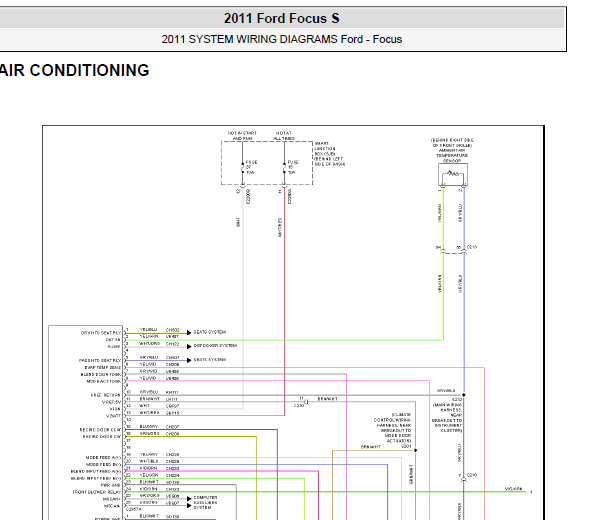 2011年福特福克斯全车电路图