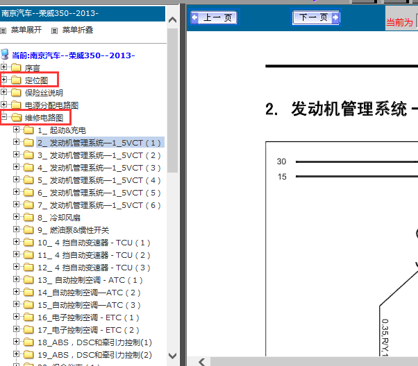 13年荣威350全车线路图及位置图
