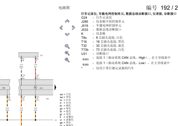 2015年进口大众迈特威数据总线电路图