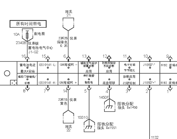 2013年别克GL8网关电路图