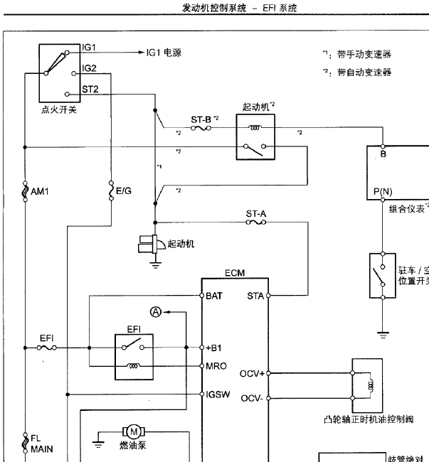 森雅3SZ发动机线路图及针脚图