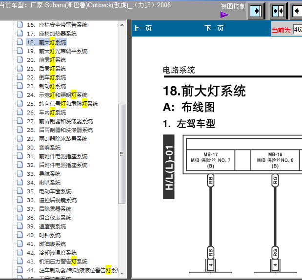 06年斯巴鲁力狮灯光电路图