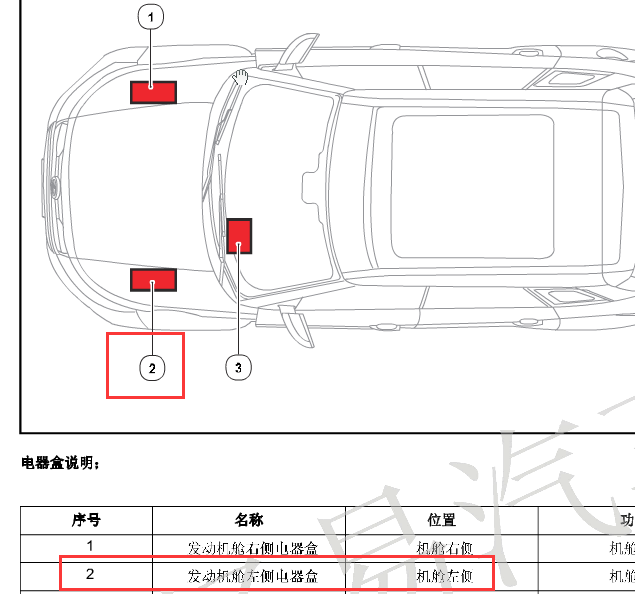 2015年陆风X7雨刮继电器位置