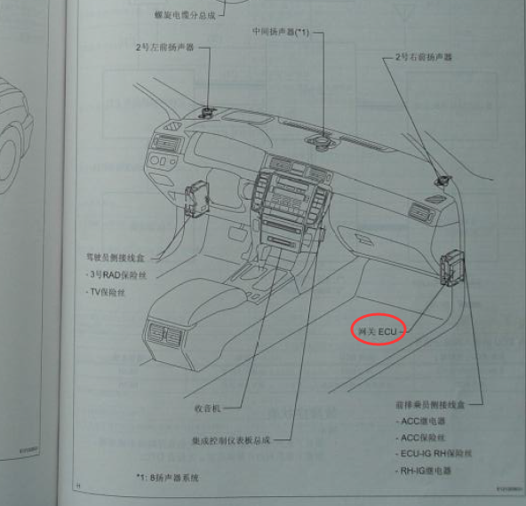 06年皇冠网关模块位置