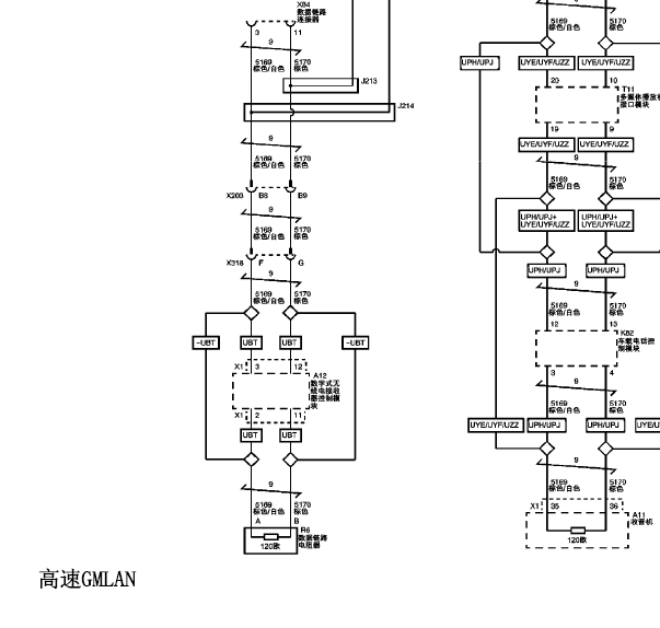 13年凯迪拉克SRX数据通讯线路图
