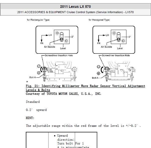11年凌志LX570毫米波传感器调整