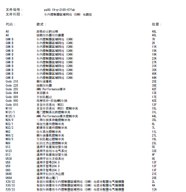 08年奔驰C200网络通讯线路图