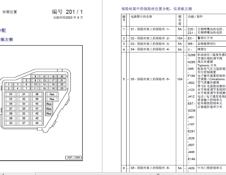 03年奥迪A6保险丝分布图