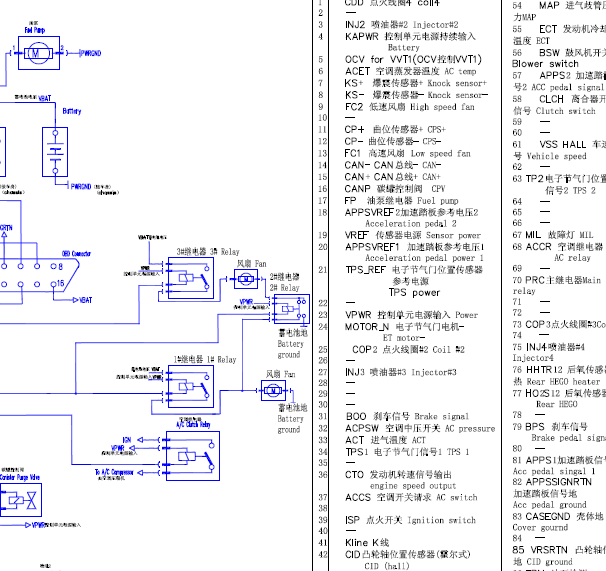 14年北汽威旺M20发动机针脚定义图