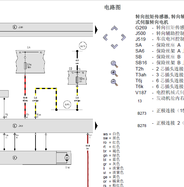 11年斯柯达晶锐转向系统线路图