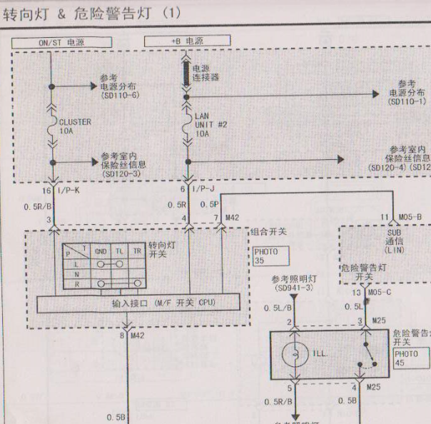 2006年起亚欧菲莱斯转向灯电路图