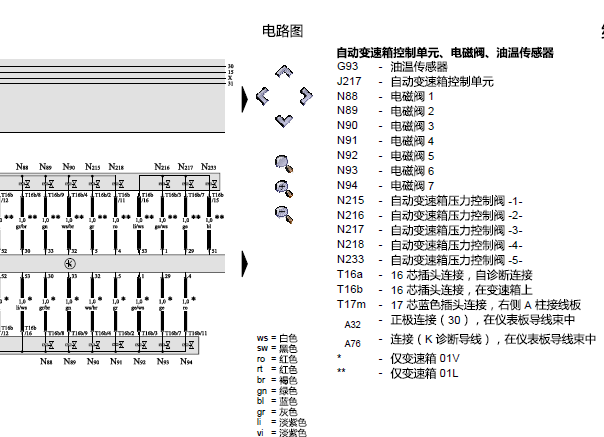 2005年01V变速箱电路图