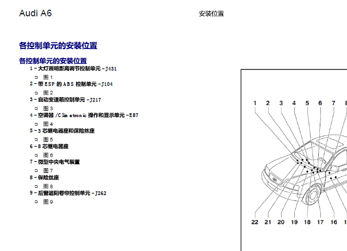 2006年奥迪A6元件位置