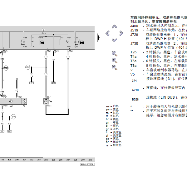 09年斯柯达明锐雨刮线路图