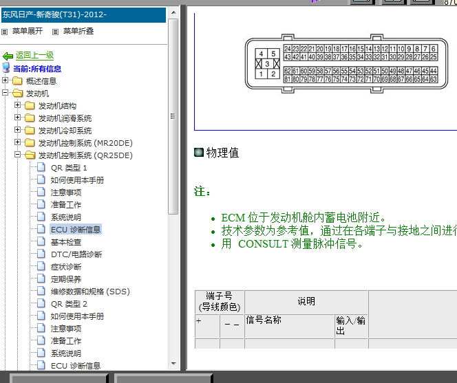 12年日产奇骏发动机针脚定义图