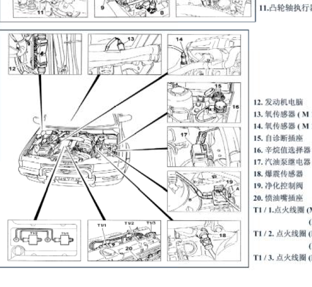 09年汇众MB100诊断位置相关资料
