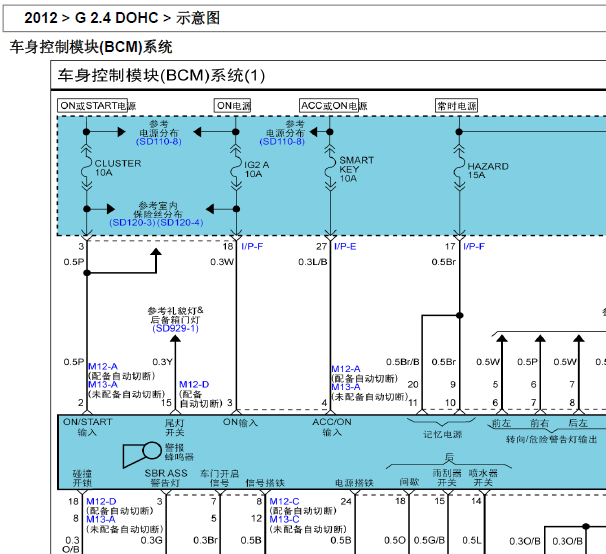 12年起亚智跑车身模块电路图