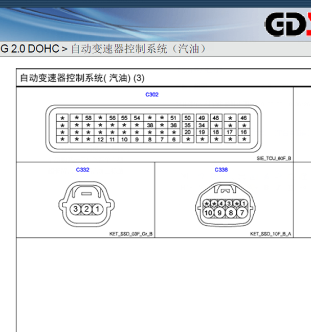 08年起亚佳乐变速箱针脚