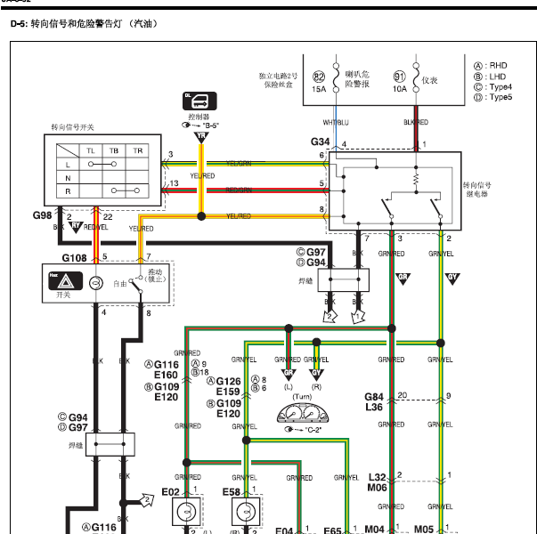 铃木吉姆尼转向灯线路图