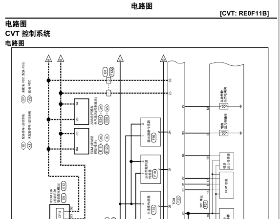 17年东风日产CVT变速箱电路图