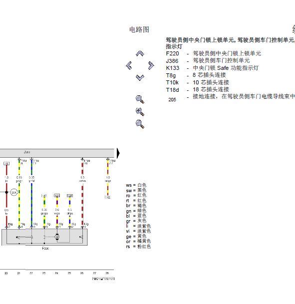 09年大众捷达中控线路图
