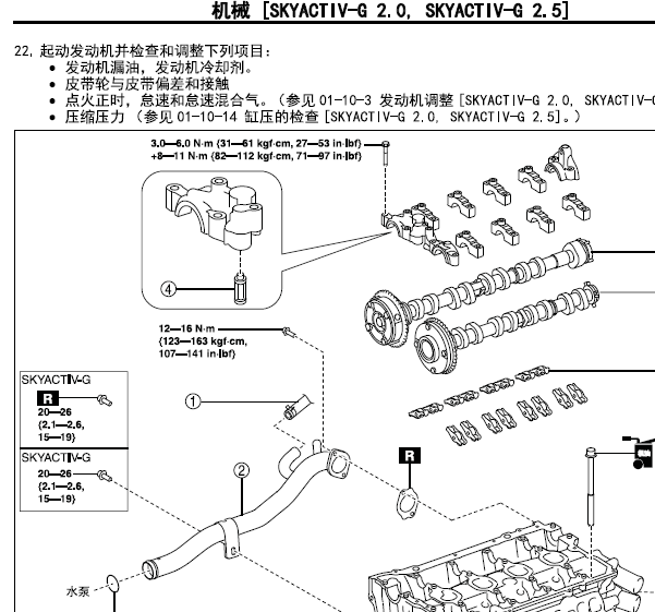 18年马自达CX-4扭力数据