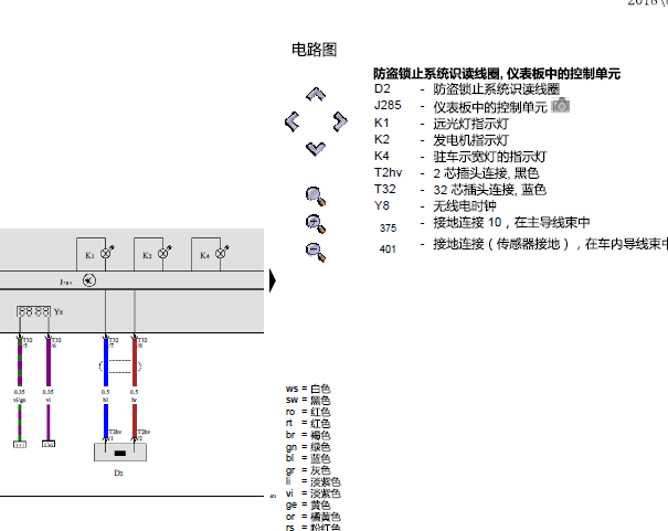 2013年奥迪Q3仪表电路图