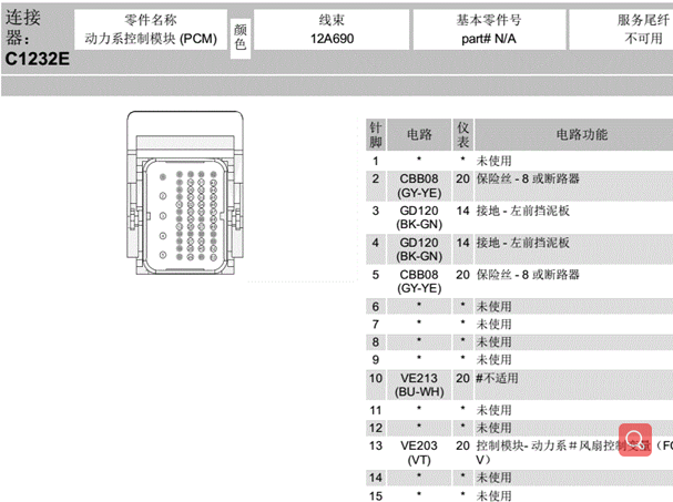16年福特福克斯1.6排量发动机针脚图
