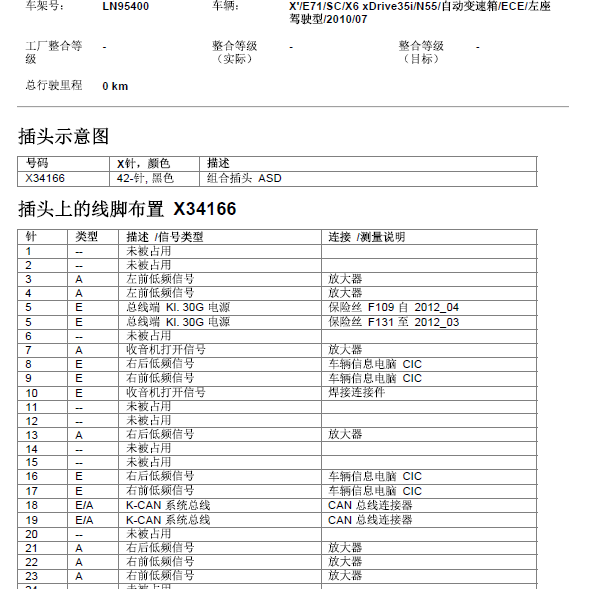10年宝马X6音响系统针脚图
