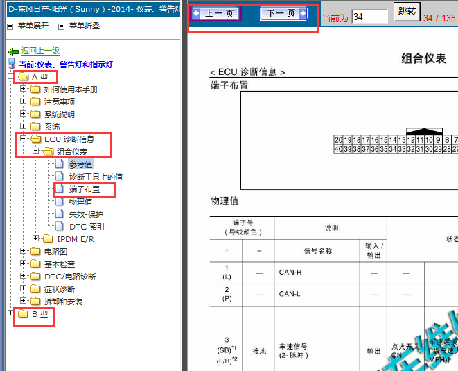 2014年日产阳光仪表针脚图