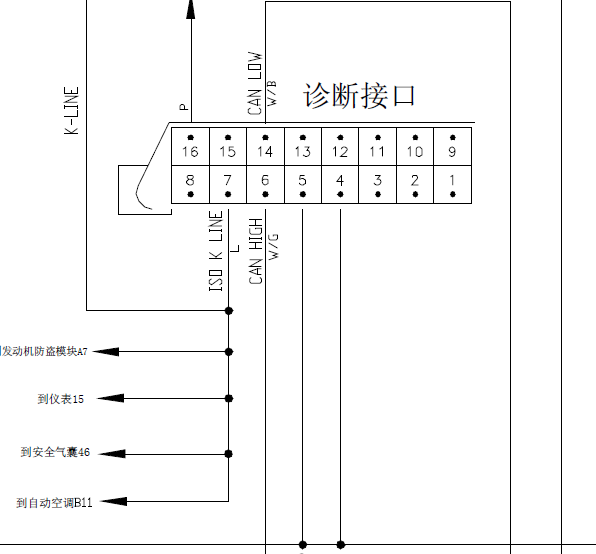 奇瑞A520诊断接口电路图