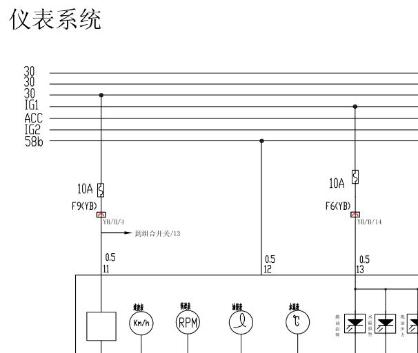 05年奇瑞瑞虎仪表线路图
