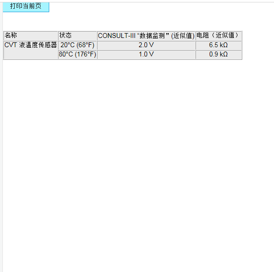 08年日产逍客变速箱油温值 