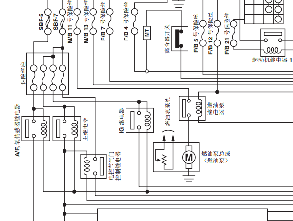 2013年斯巴鲁森林人发动机电路图